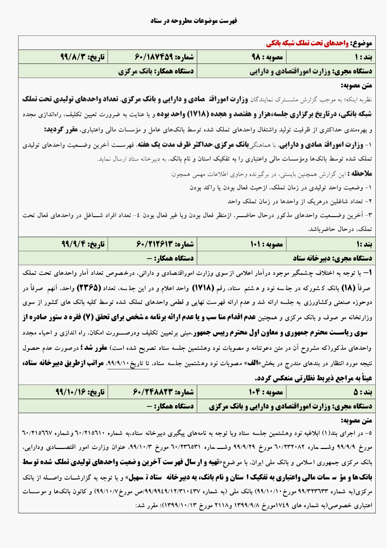 صفحه 12