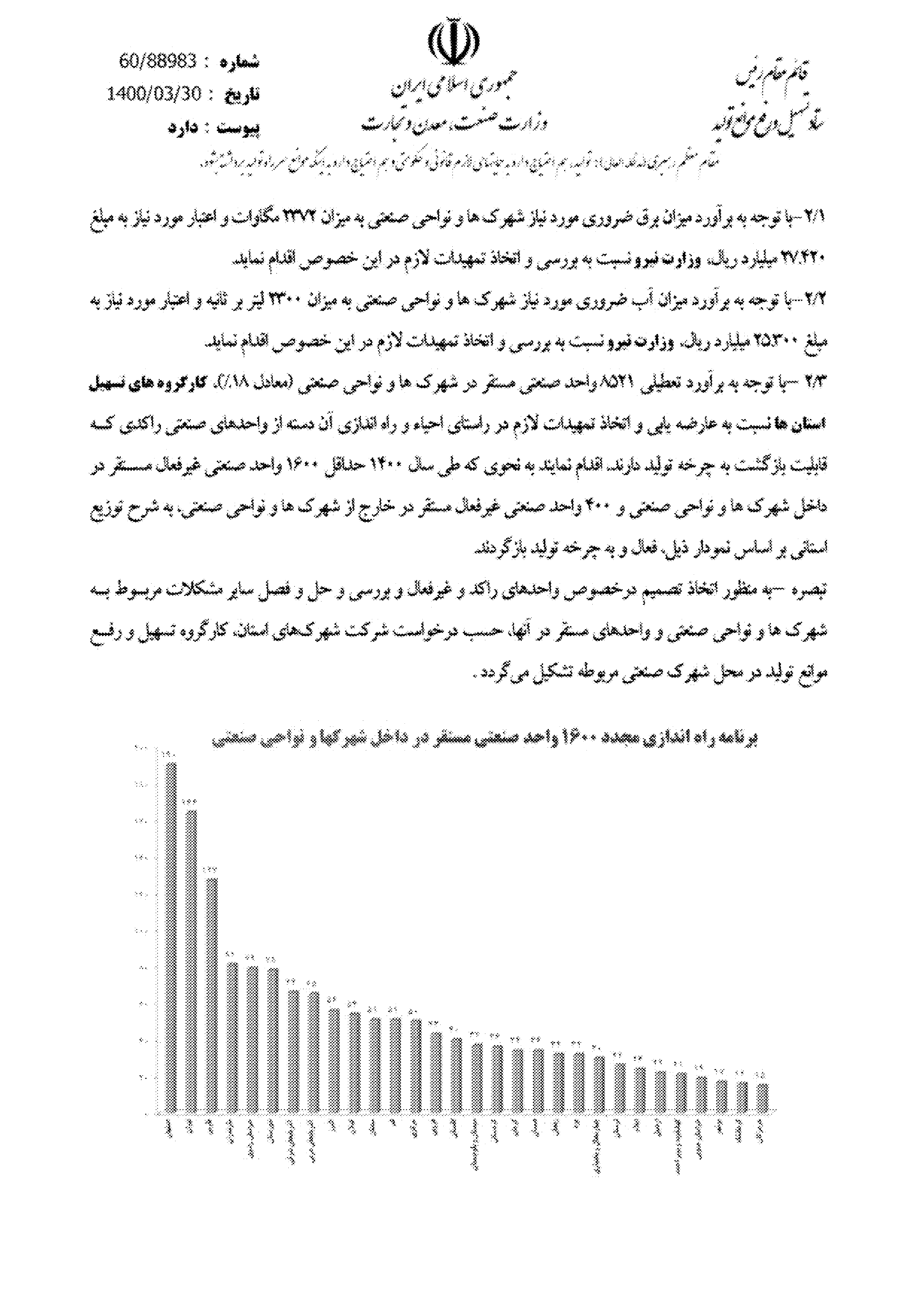 صفحه 4