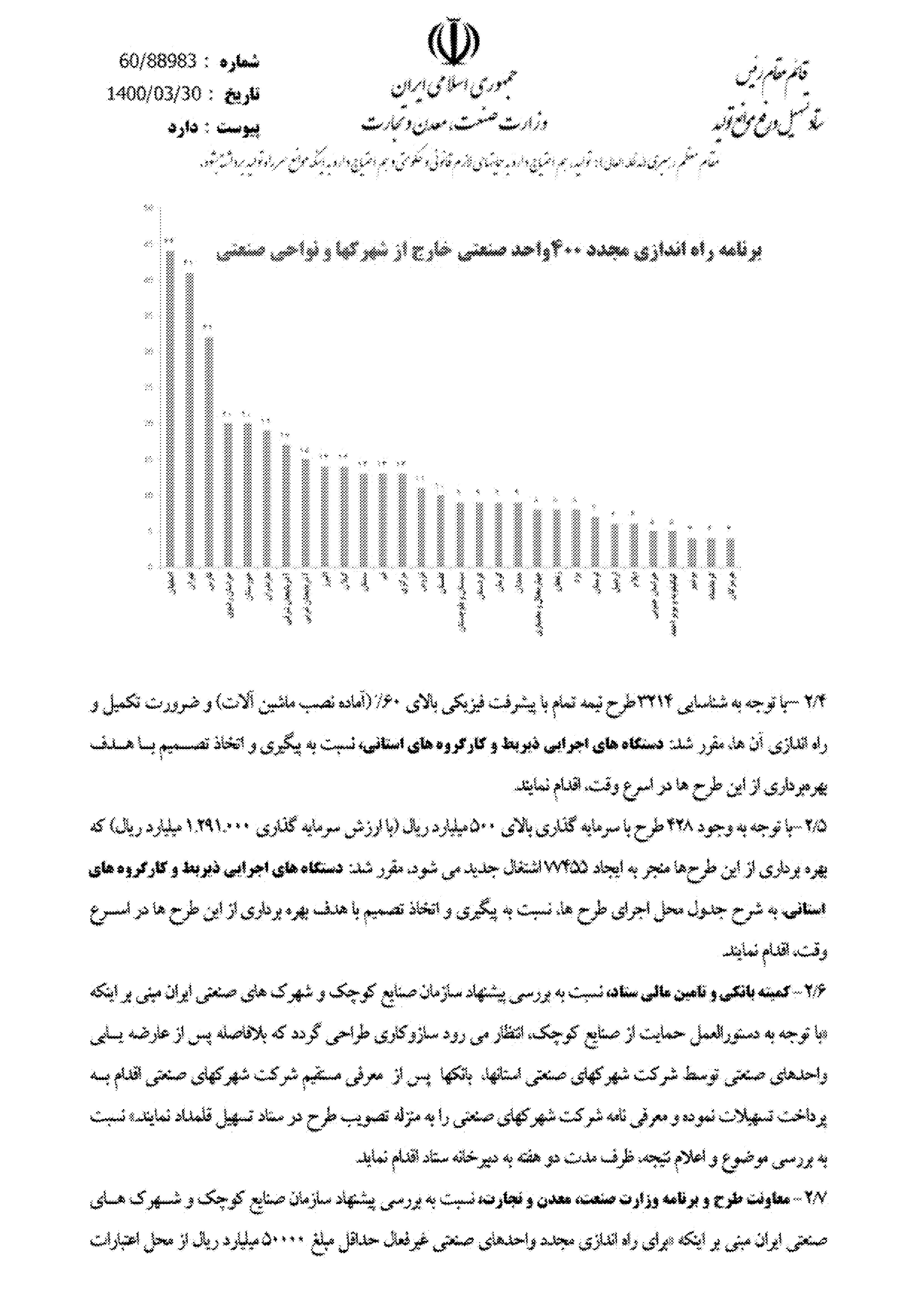 صفحه 5