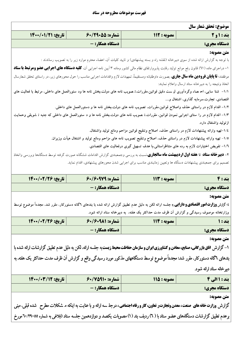 صفحه 15