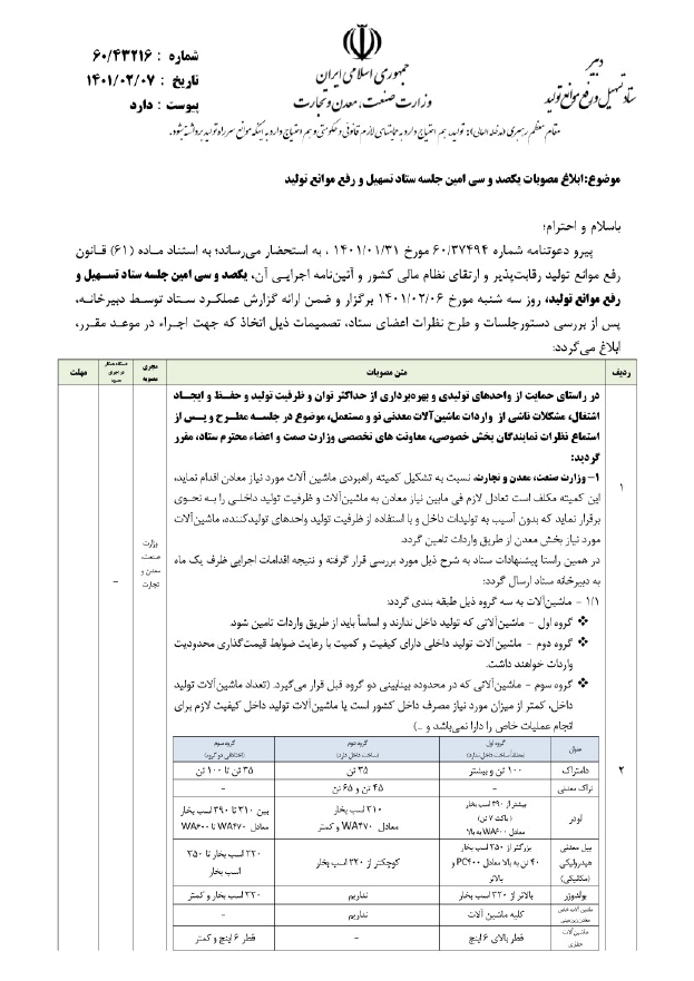 صفحه 2