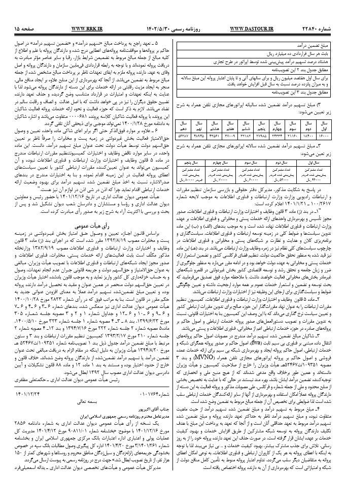 صفحه 1