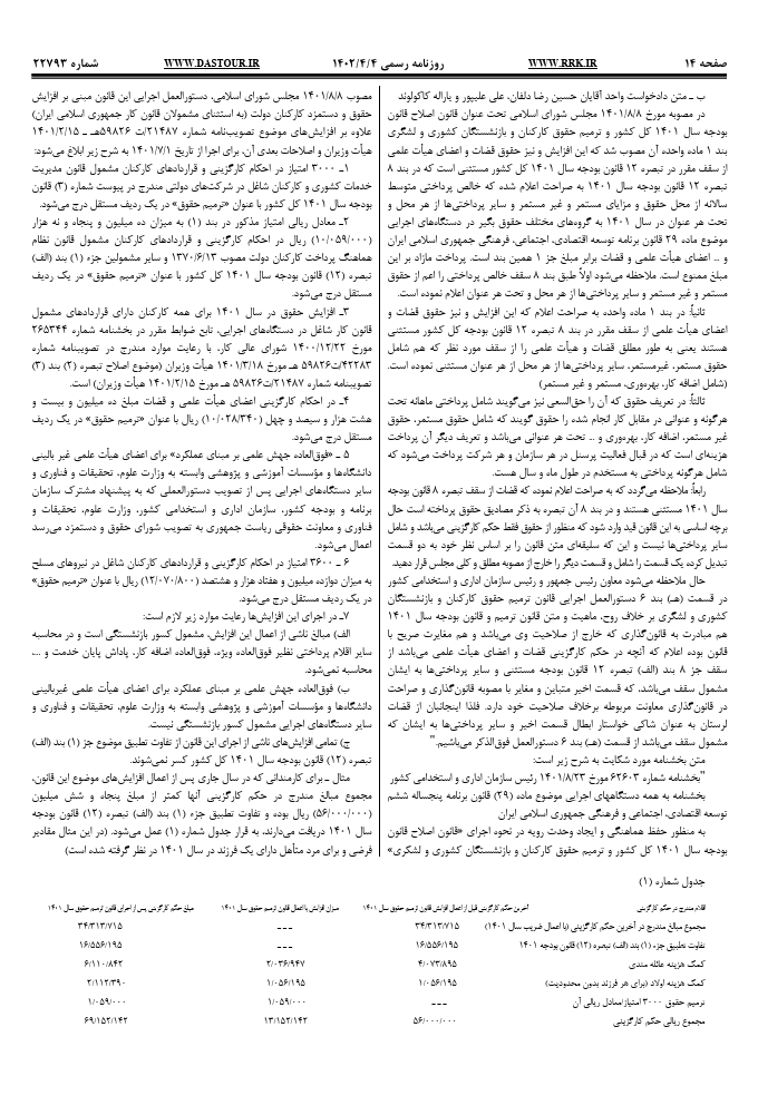 صفحه 2
