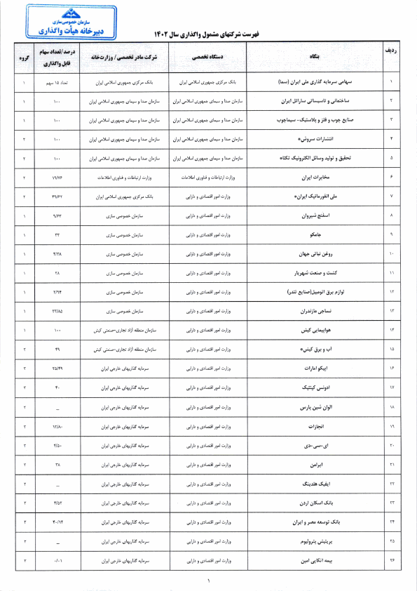 صفحه 5