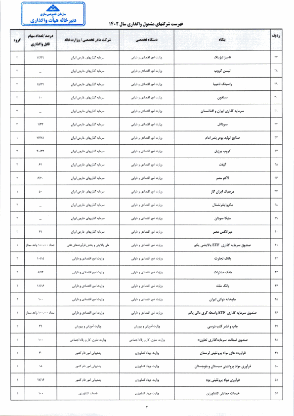 صفحه 6