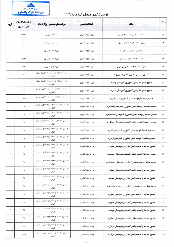 صفحه 7