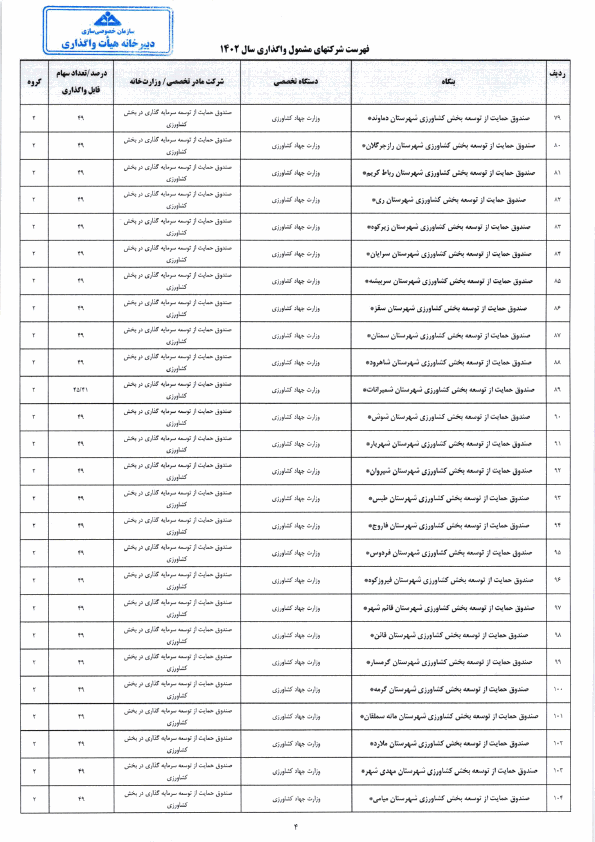 صفحه 8