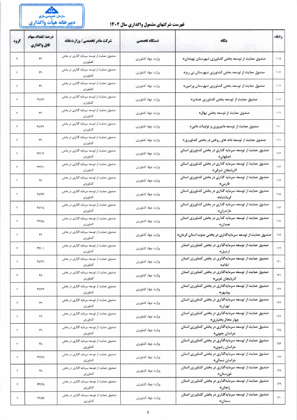 صفحه 9