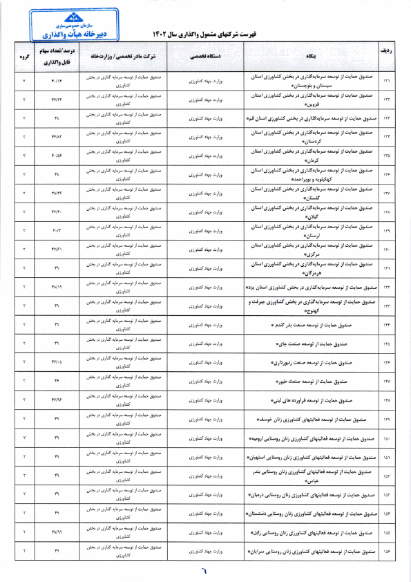 صفحه 10