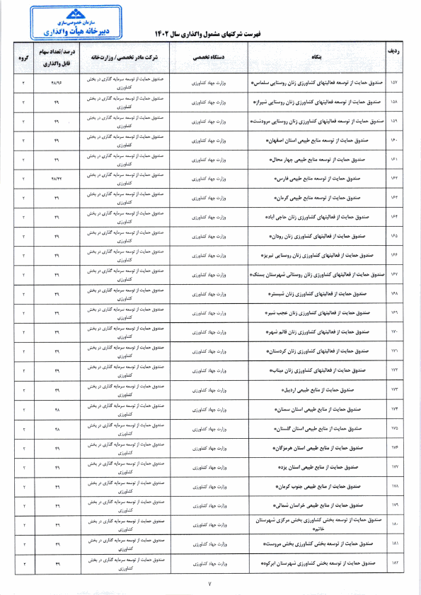 صفحه 11