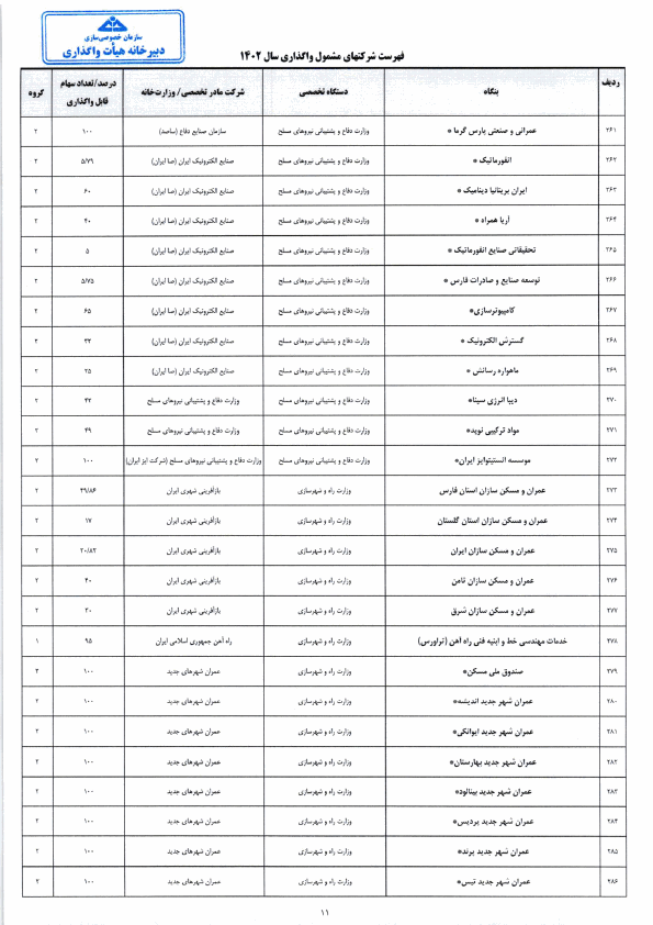 صفحه 15