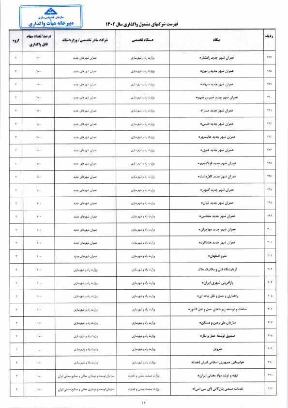 صفحه 16
