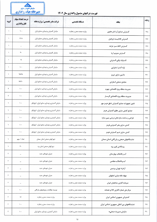 صفحه 19