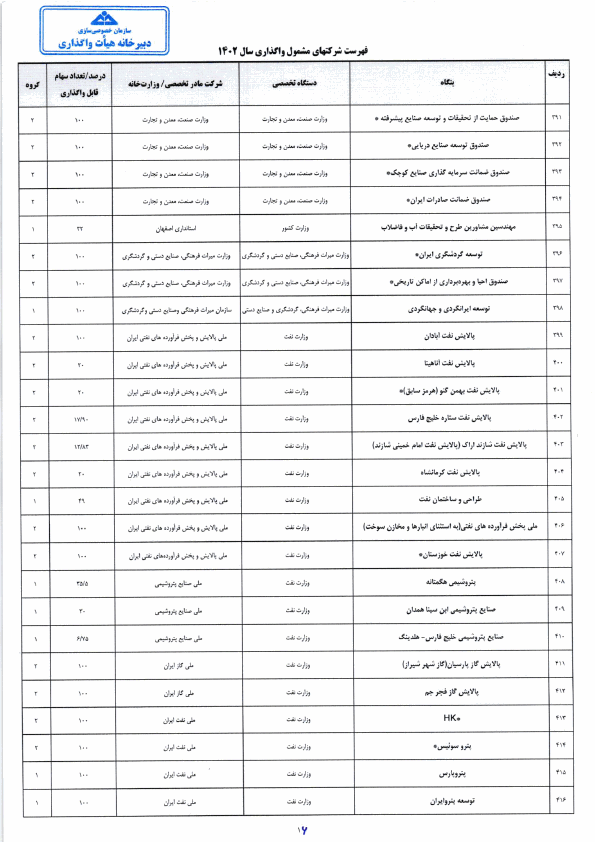 صفحه 20