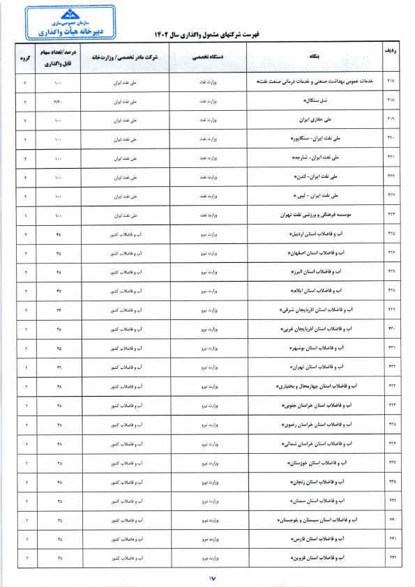 صفحه 21