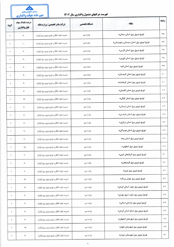 صفحه 24