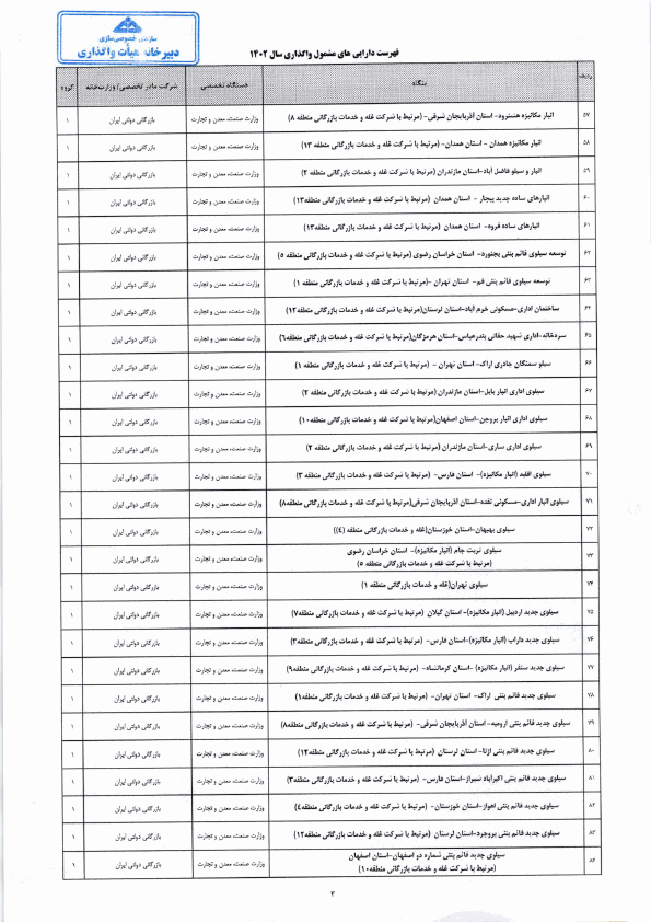 صفحه 28