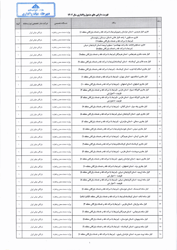 صفحه 26