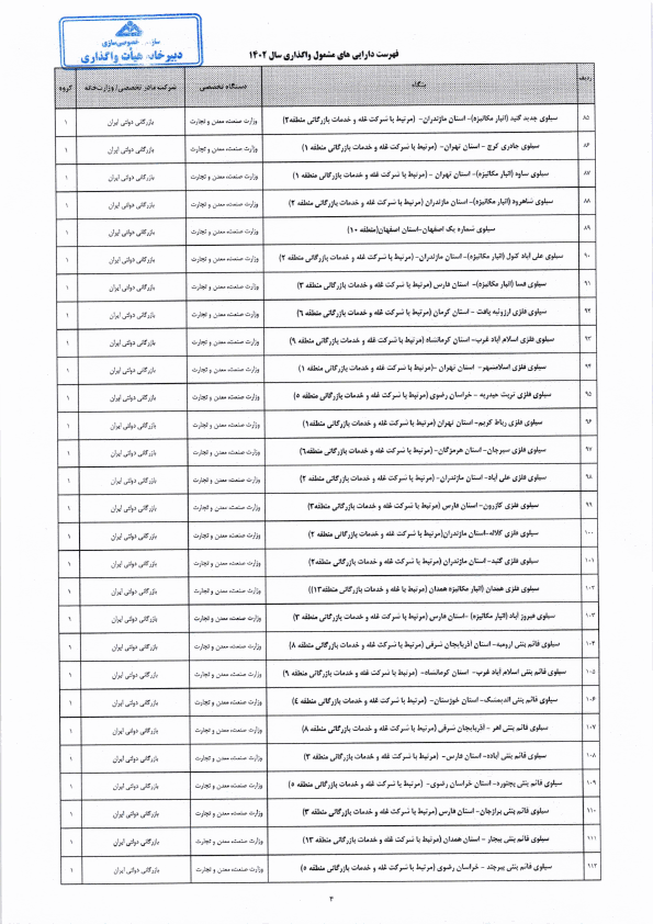 صفحه 29